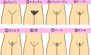 アンダーヘア種類