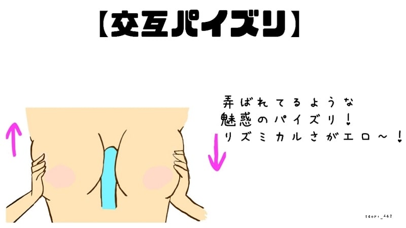 パイズリの種類