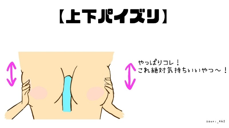 パイズリの種類